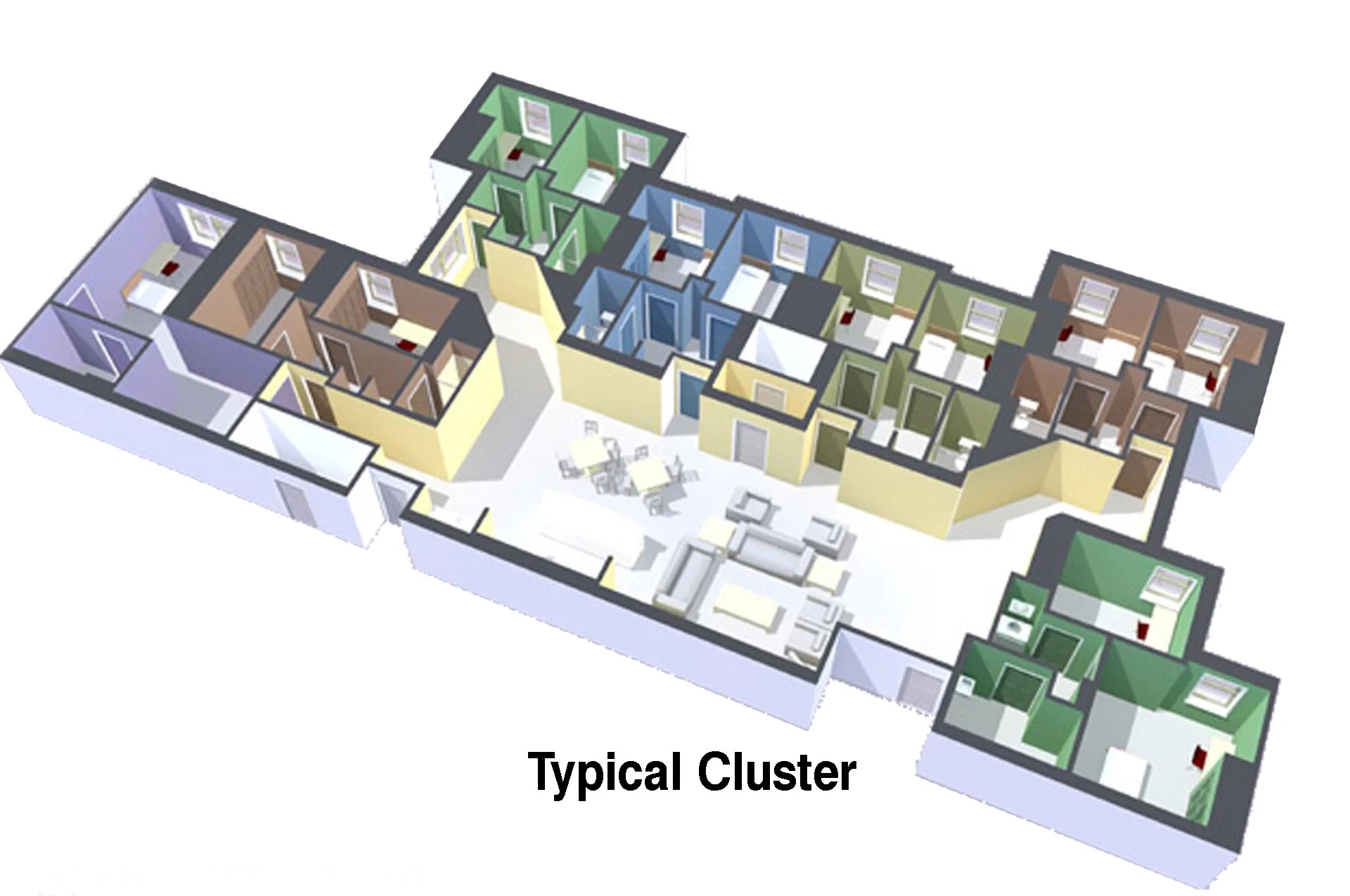 Placeholder Picture